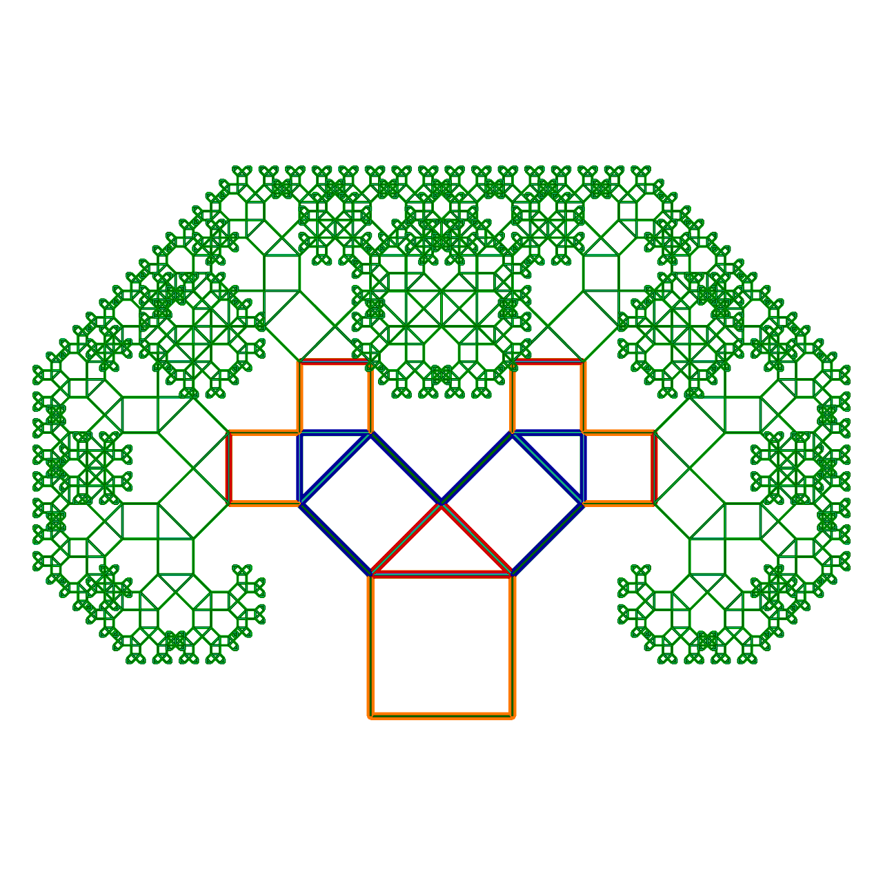 Pythagoras Tree